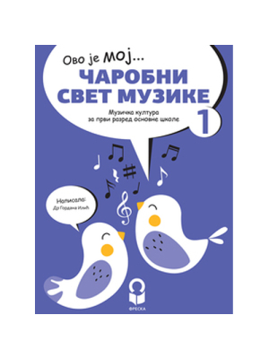 Muzička kultura 1. razred | Freska