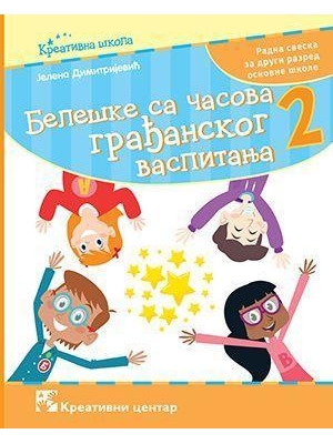 gradjansko-2 Kreativni centar