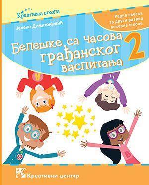 gradjansko-2 Kreativni centar
