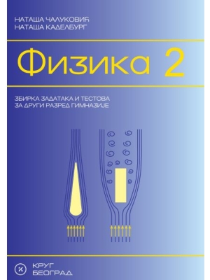 Fizika 2 zbirka Krug