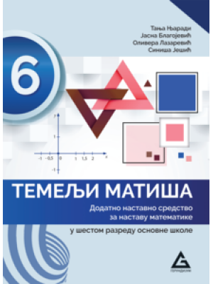 Temelji matiša za 6. razred | Gerundijum