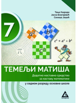 Temelji matiša za 7. razred | Gerundijum